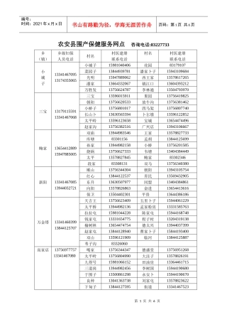 农安县乡（镇）、村级妇幼人员登记表