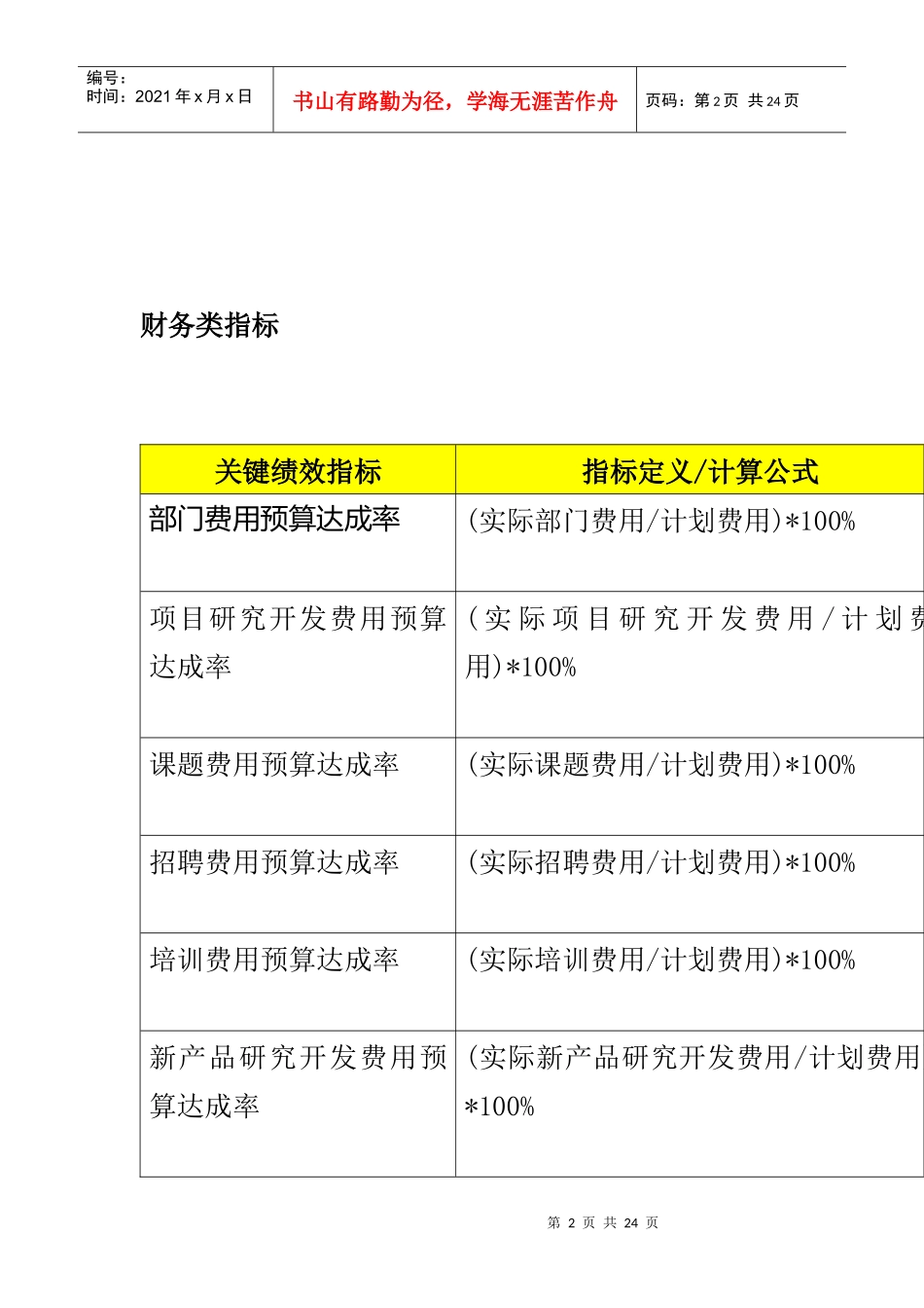 公司关键绩效管理指标知识辞典_第2页