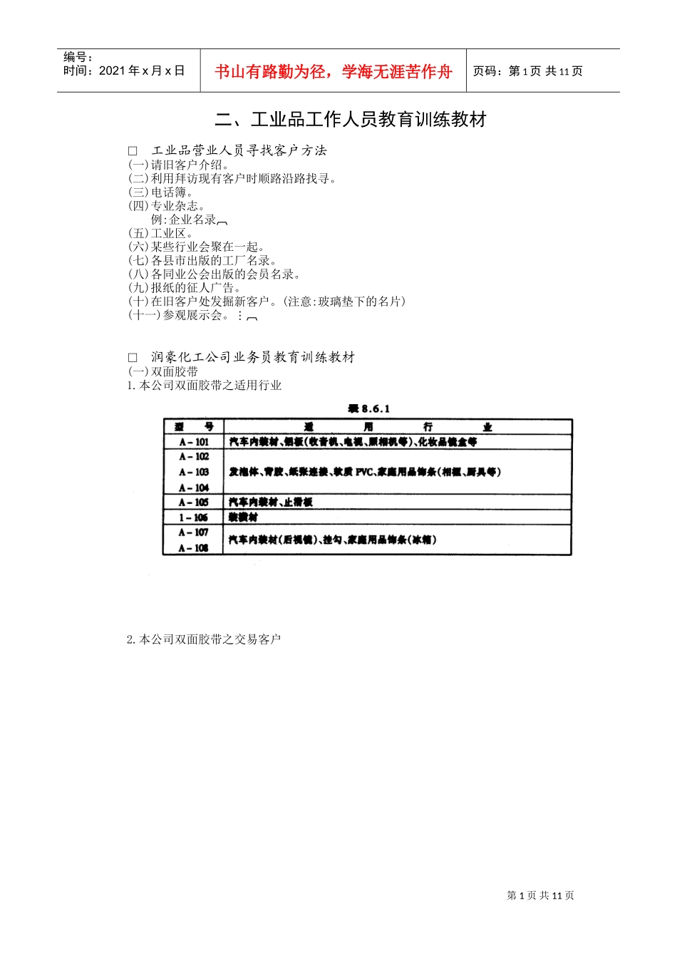 工业品工作人员培训课件_第1页