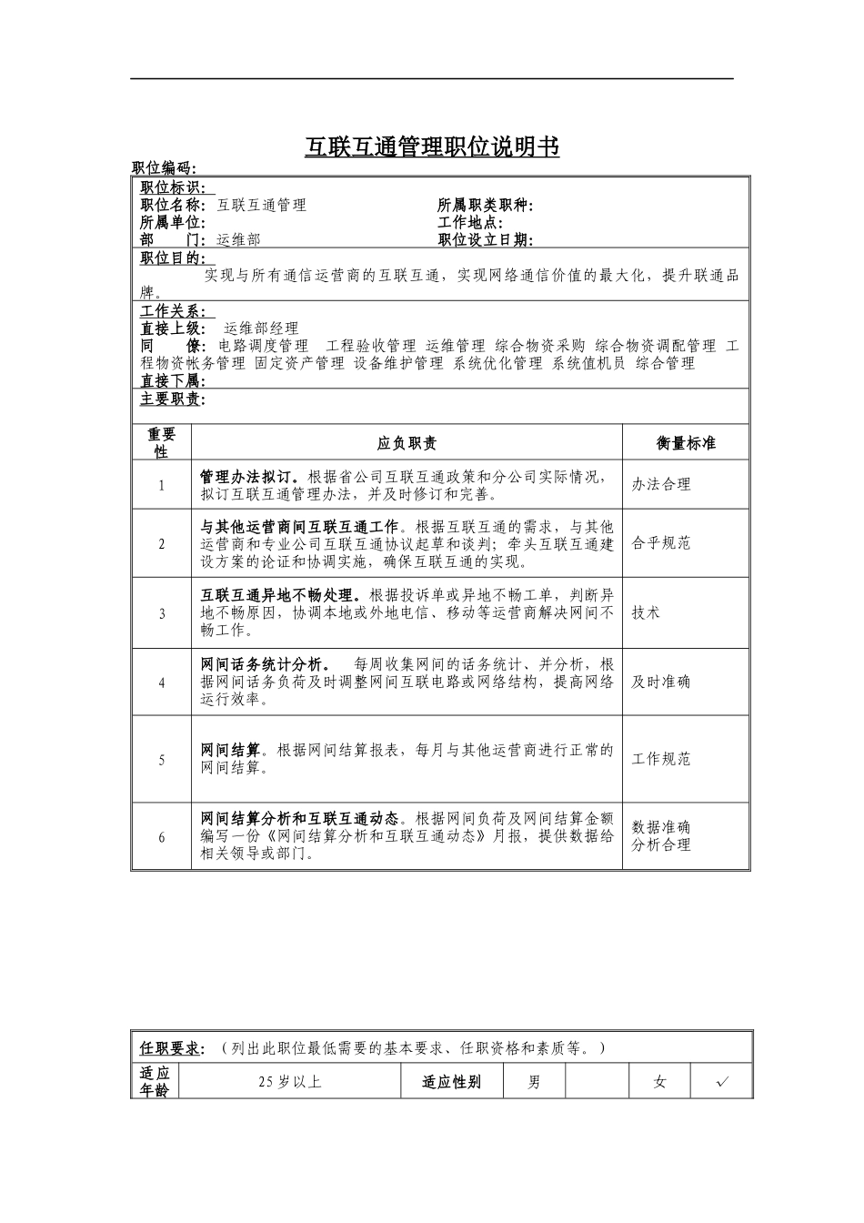互联互通管理岗位说明书_第1页