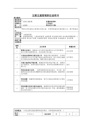 互联互通管理岗位说明书