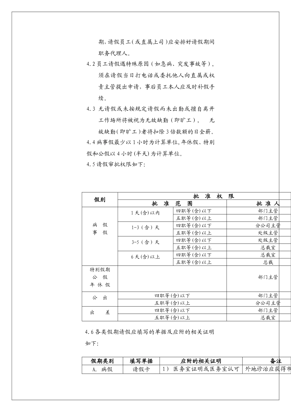 员工请假管理办法_第3页