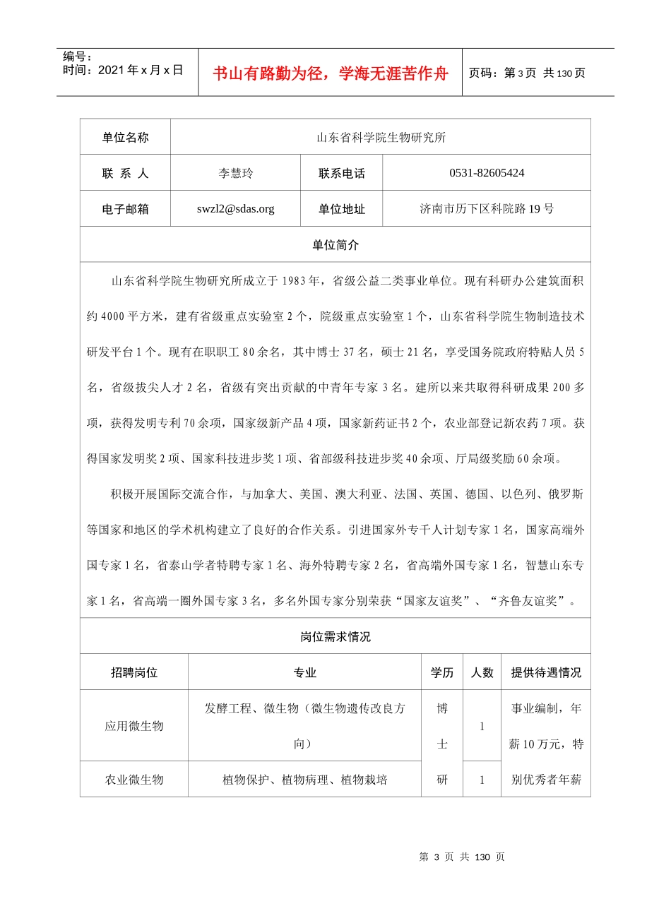参会单位岗位需求表_第3页