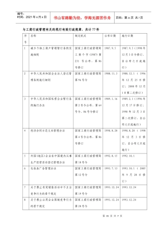与工商行政管理有关的现行有效行政规章目录(XXXX4)
