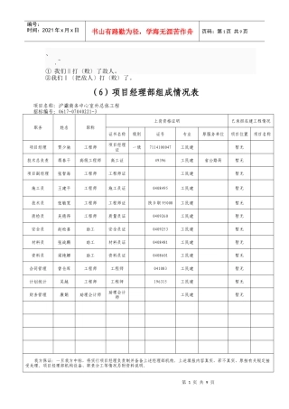 人力资源-2022bsc%zgjs技给华达