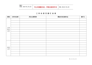 员工工作交接清单