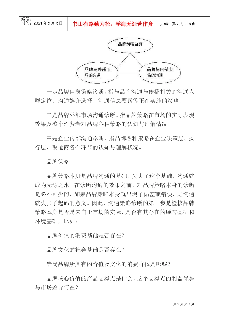 品牌沟通策略的诊断技巧_第2页