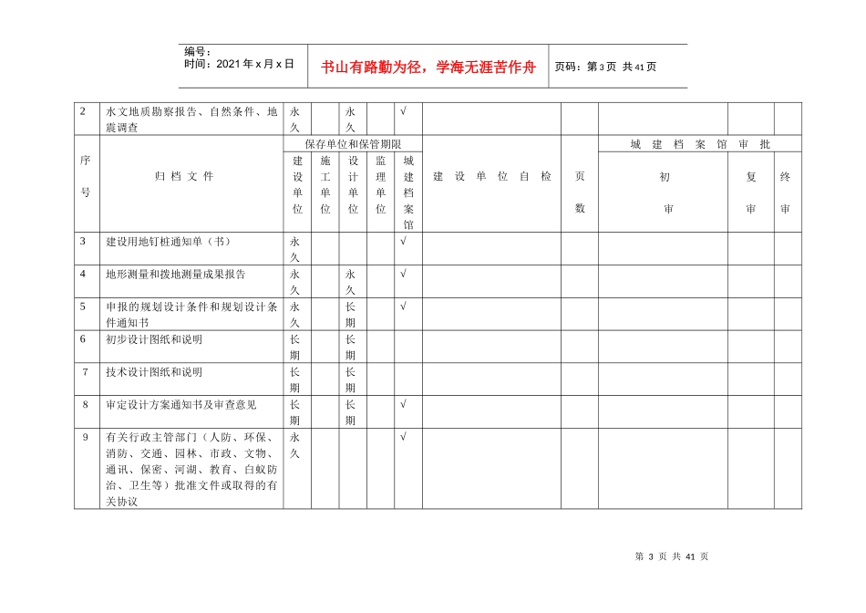 工程档案归档_第3页