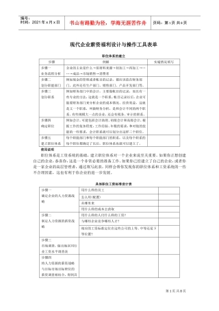 企业员工薪资福利设计及系列表单