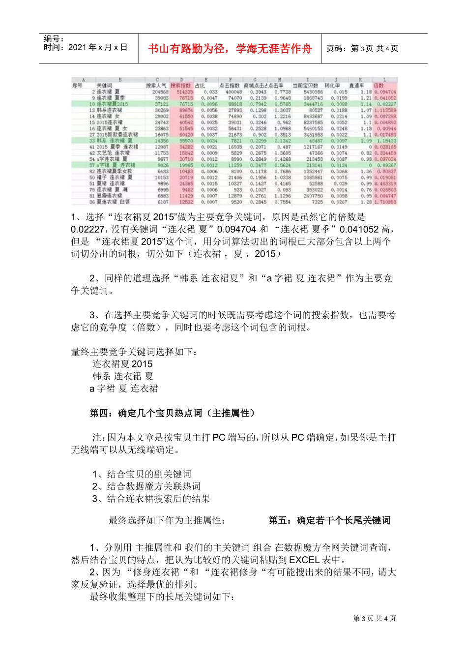 运营技巧超级干货，六步打造100好标题(DOC6页)_第3页