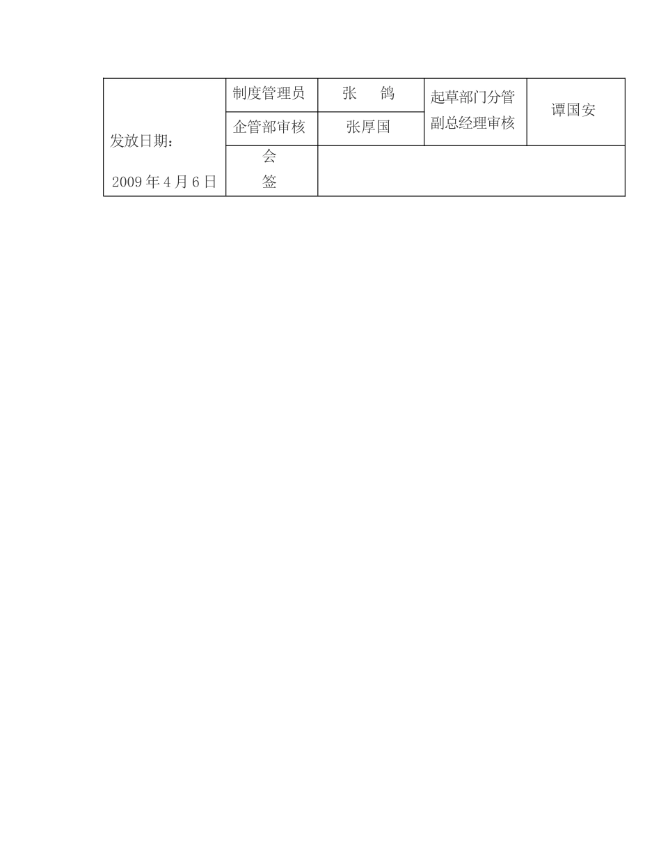 连锁管理《直营店立体提升激励方案实施细则》_第2页