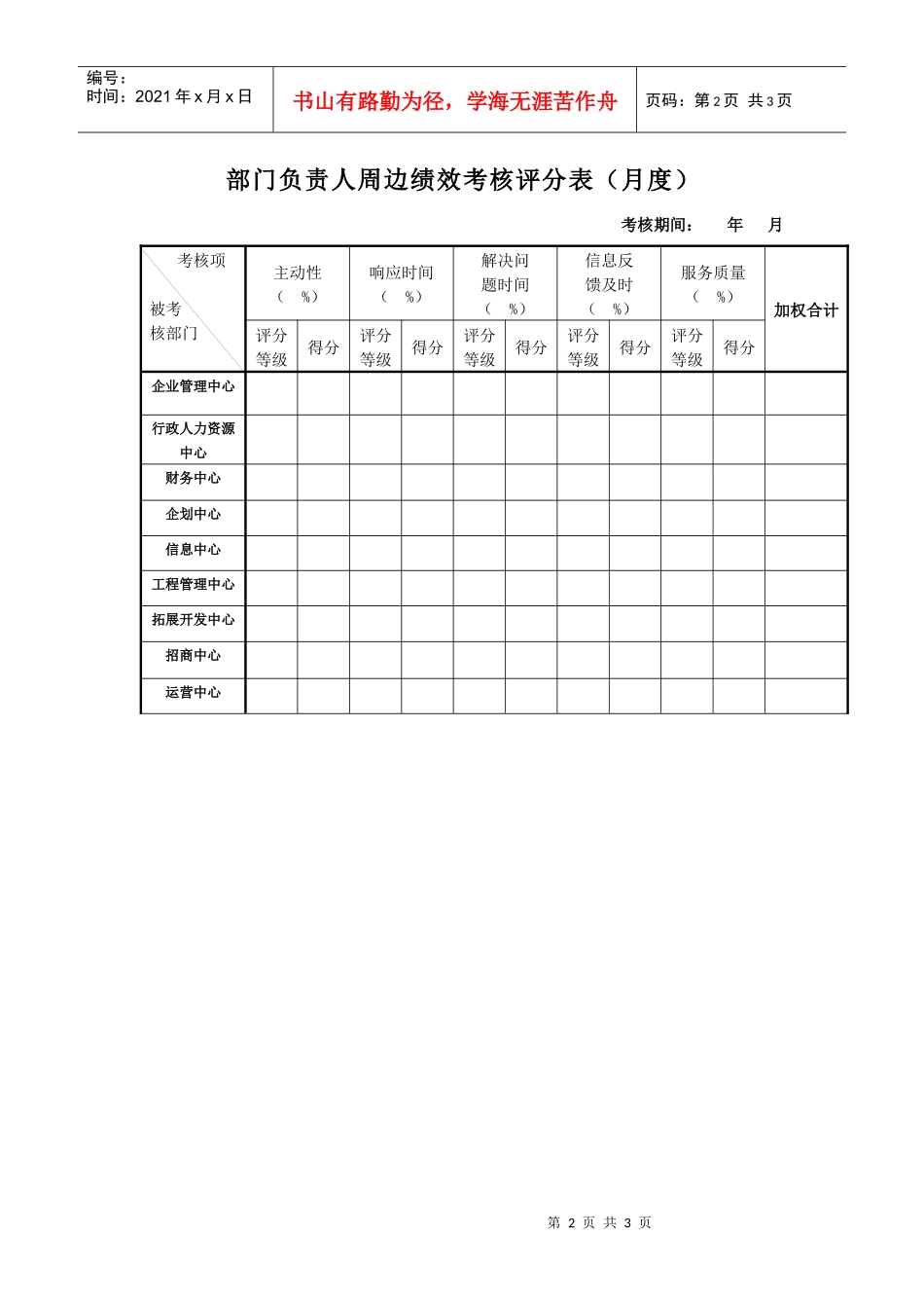 周边绩效考核指标评定表_第2页