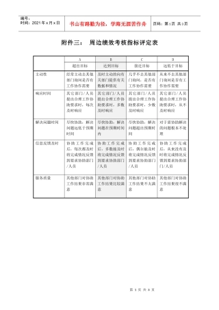 周边绩效考核指标评定表