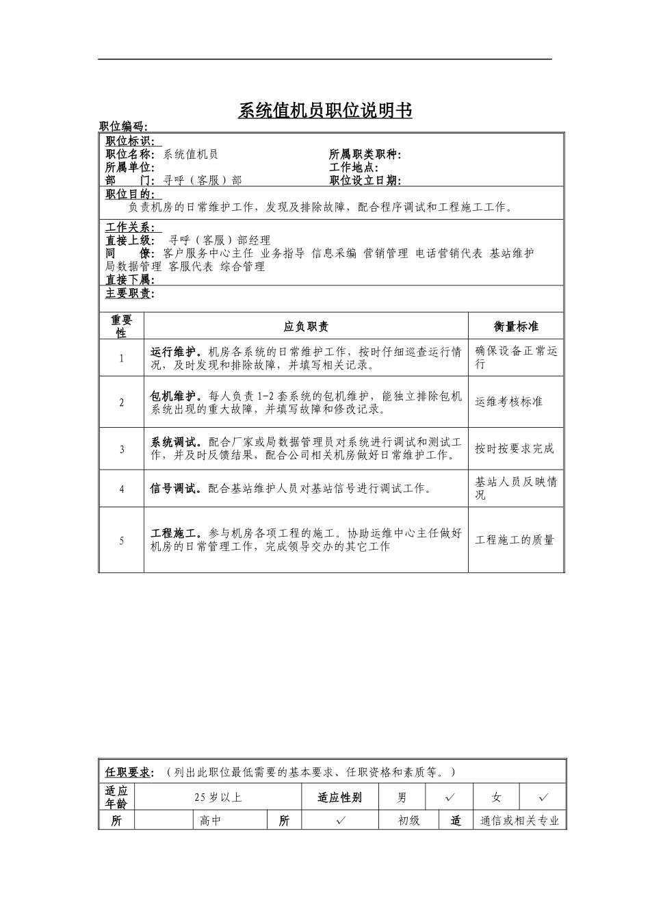 基站值机员岗位说明书_第1页