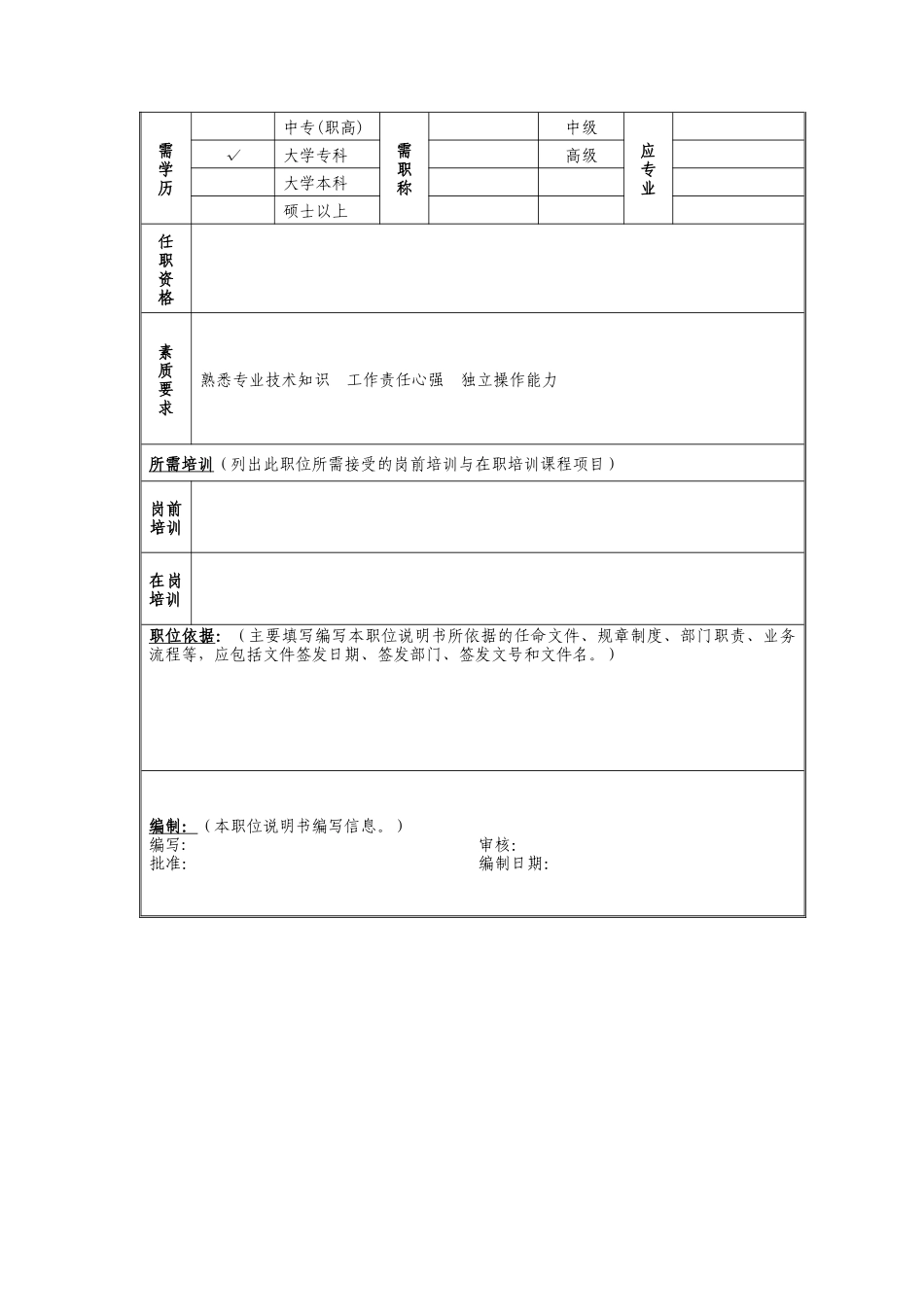 基站值机员岗位说明书_第2页