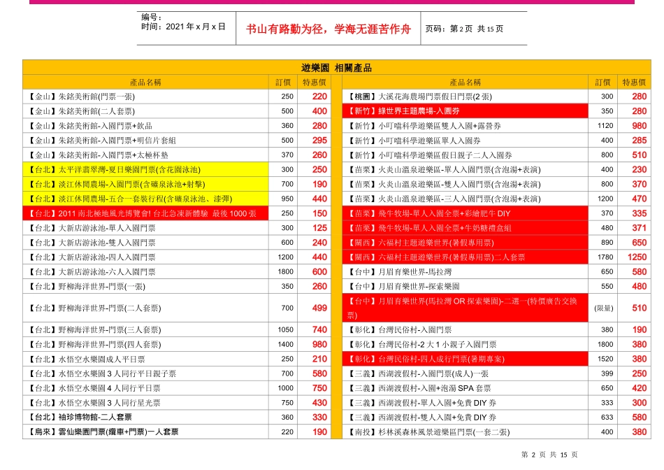 人力资源-2022XXXX年7~8月福利通( 票券)专刊doc(1381kb)_第2页