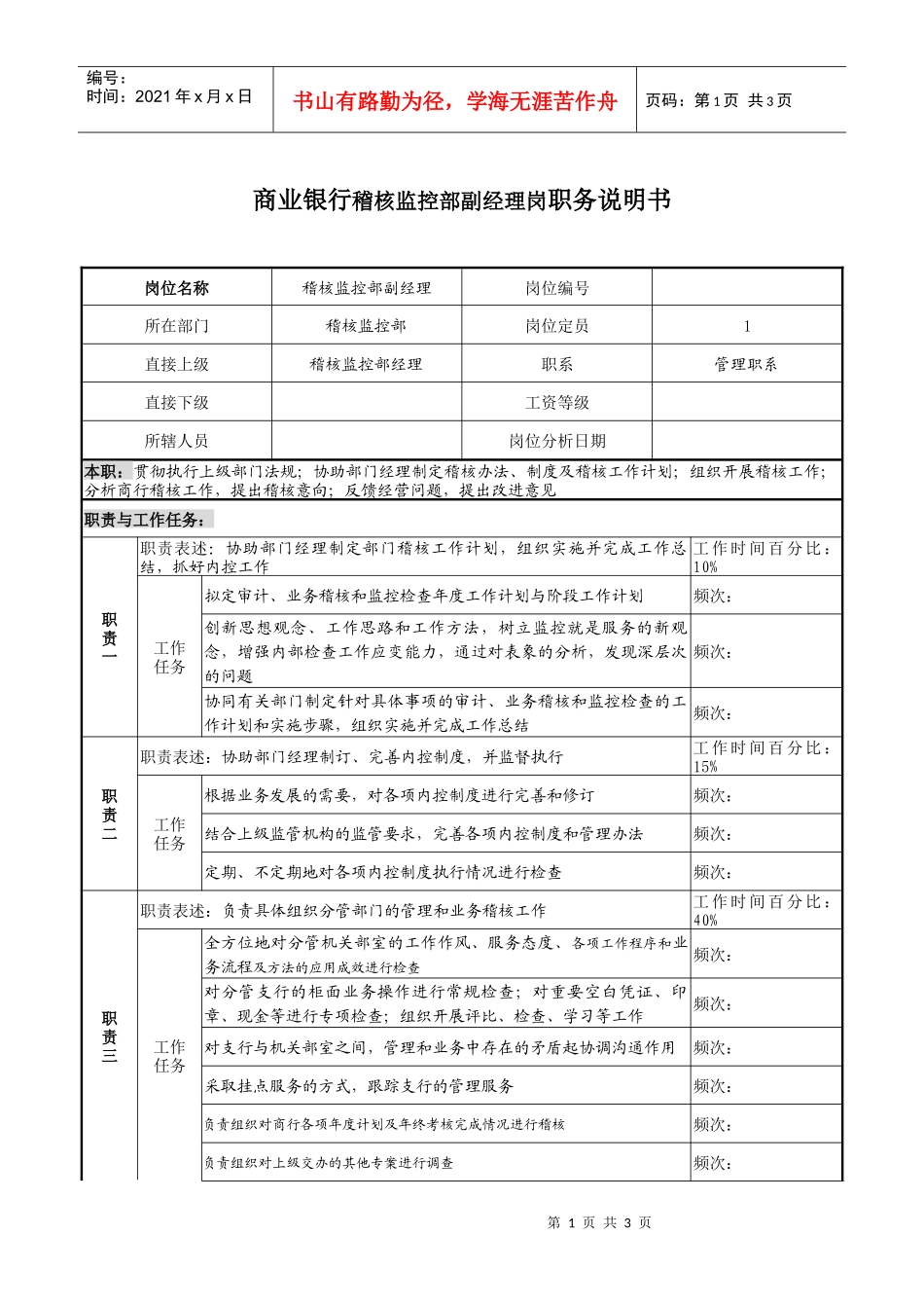 商业银行稽核监控部副经理岗职务说明书_第1页