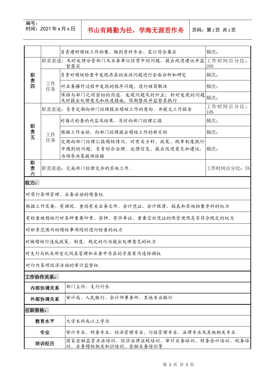 商业银行稽核监控部副经理岗职务说明书_第2页