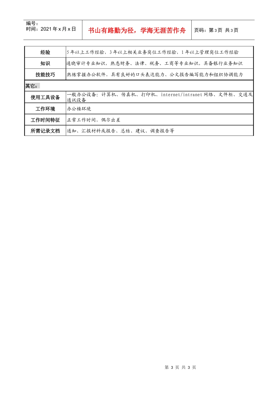 商业银行稽核监控部副经理岗职务说明书_第3页