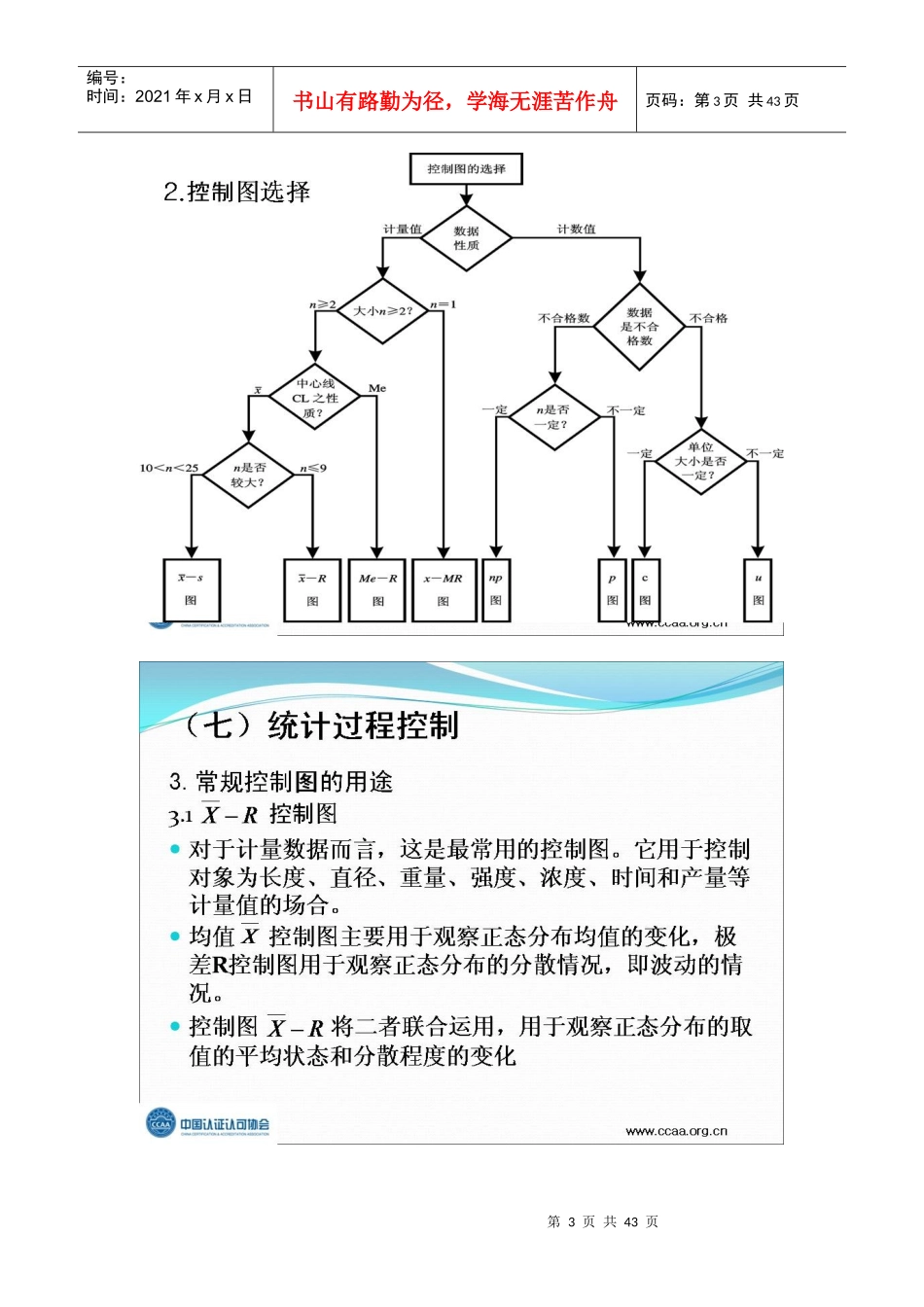 常用统计技术培训教材2_第3页