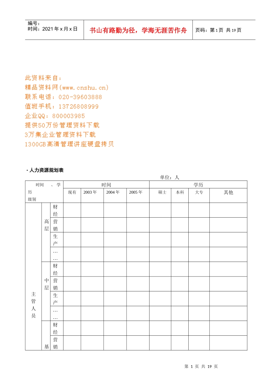 企业人事表格汇编_第1页