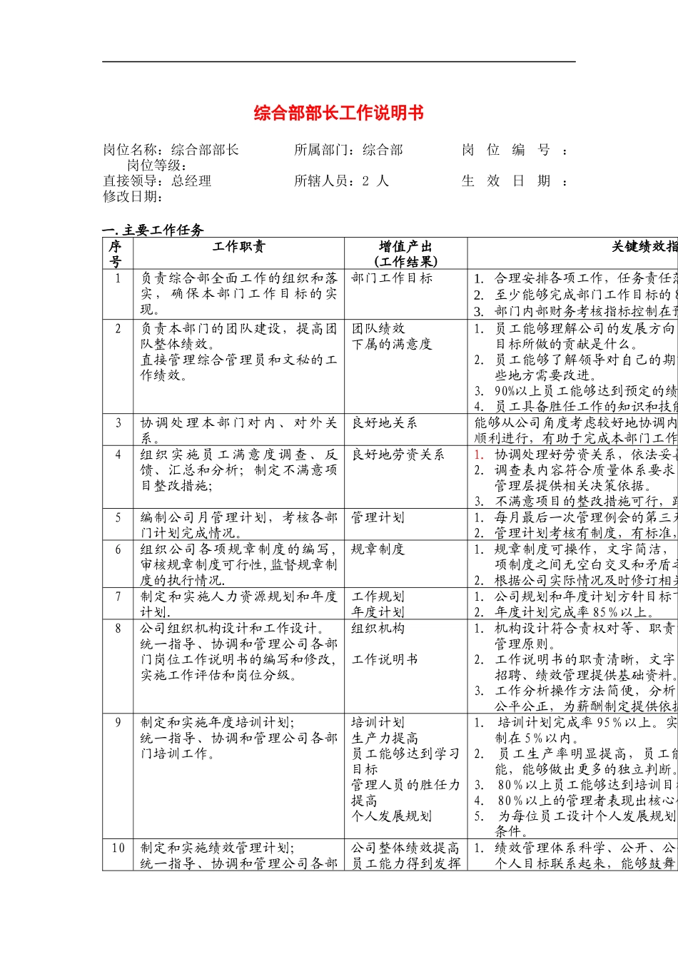 综合部部长工作说明书_第1页