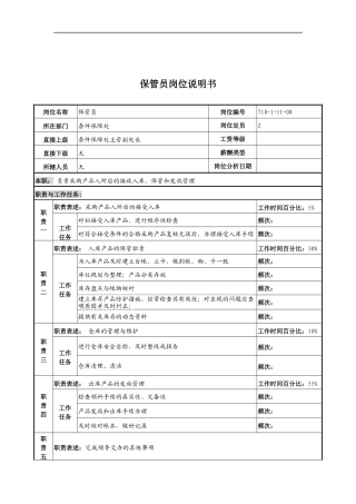 中船重工研究所条件保障处保管员岗位说明书