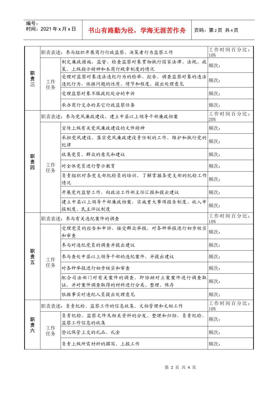 商业银行党务纪检监察岗职务说明书_第2页
