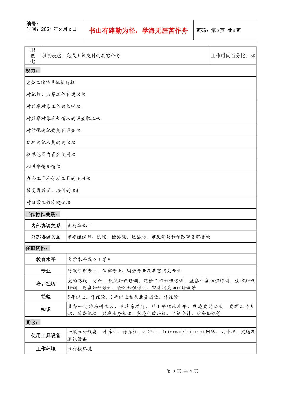 商业银行党务纪检监察岗职务说明书_第3页