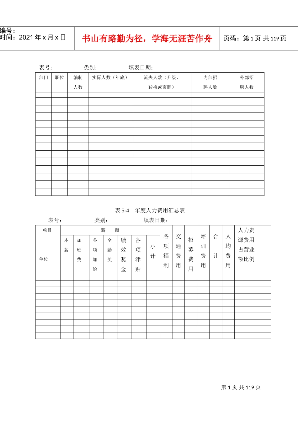 人力资源工具分析_第2页