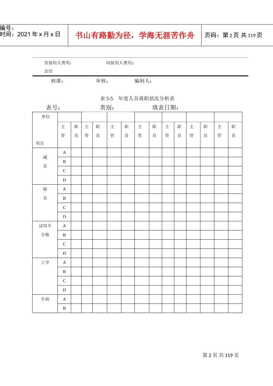 人力资源工具分析_第3页