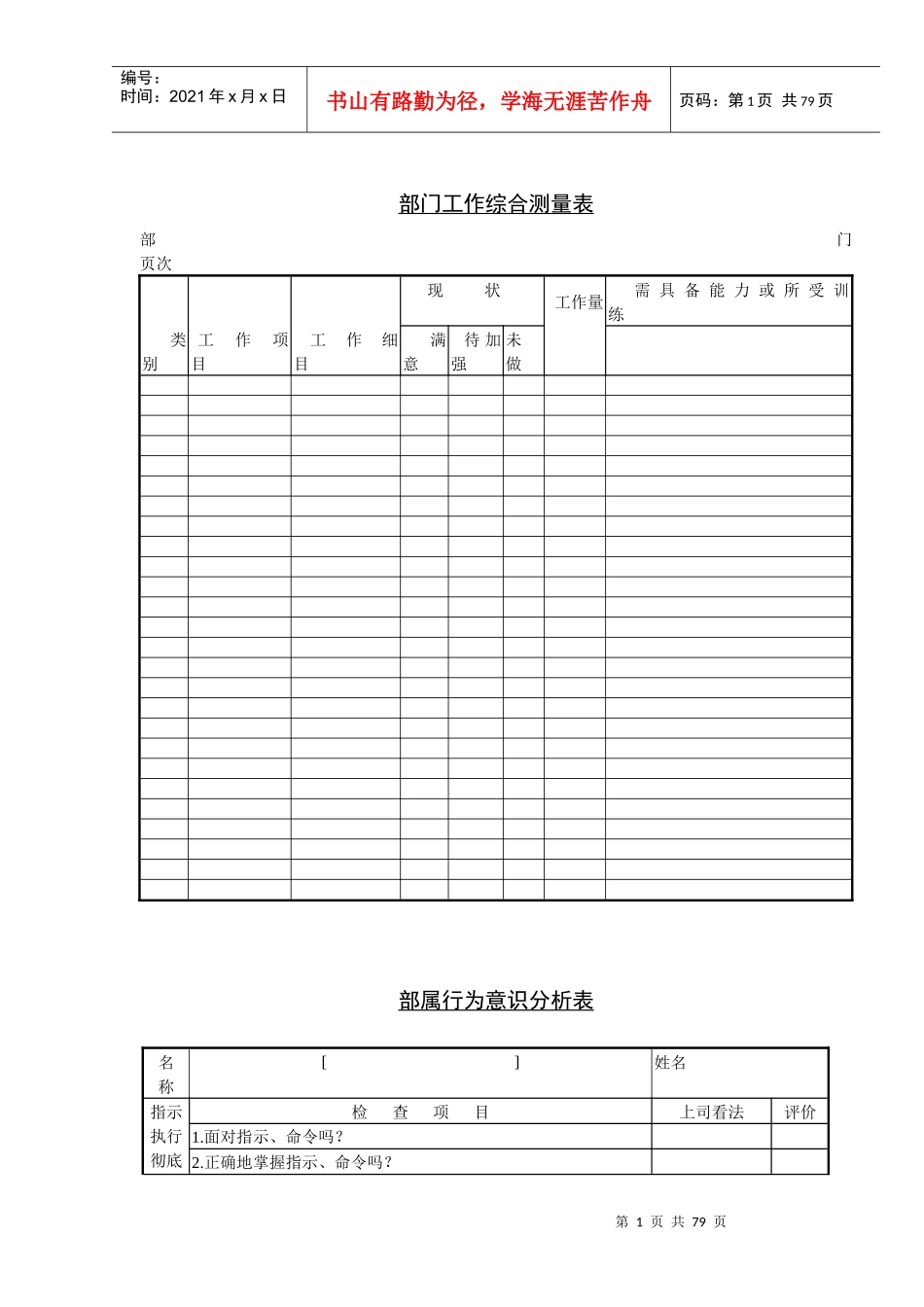 人力资源-2022CHO考核激励类工具表格大全_第1页