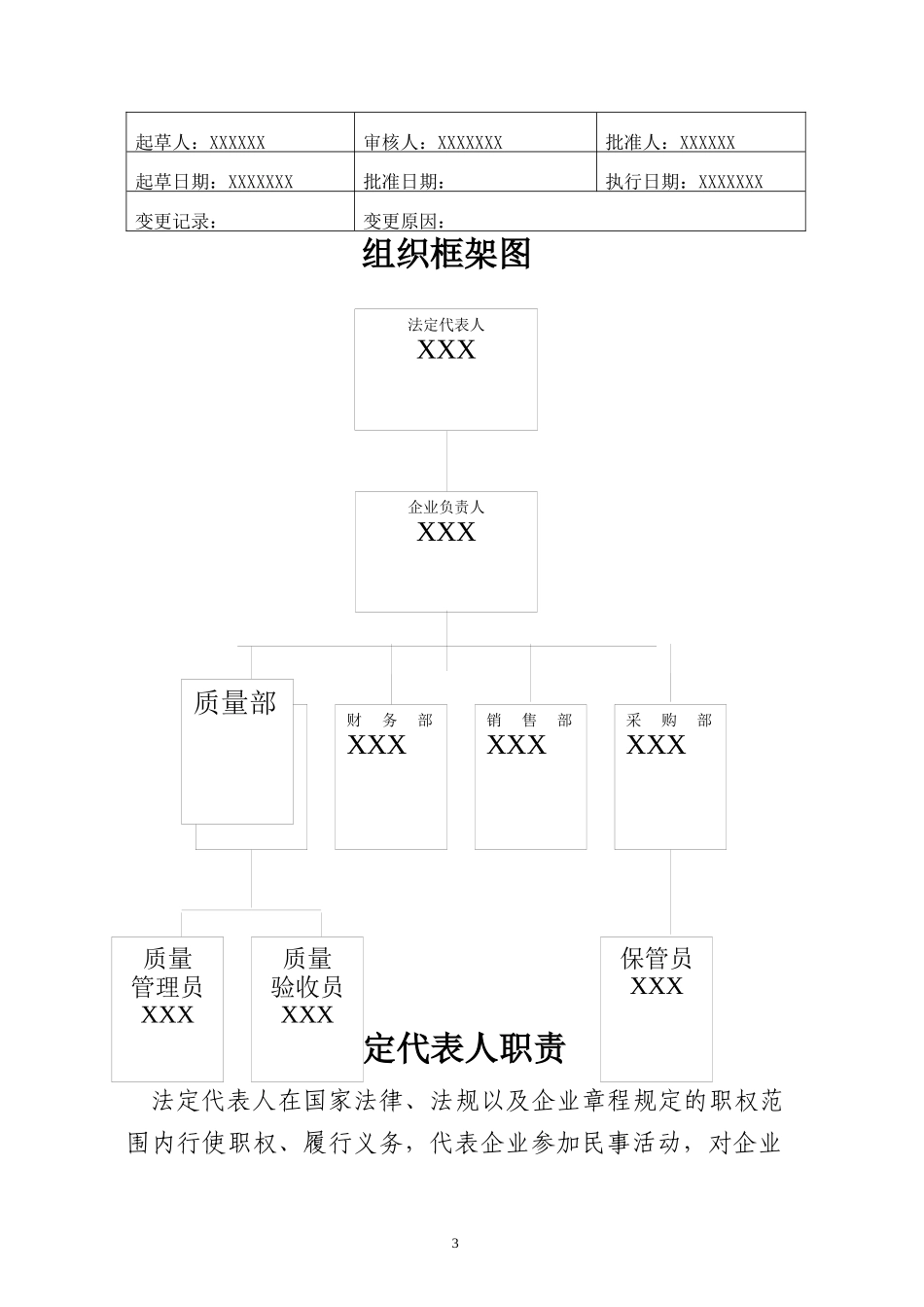 医疗器械公司各部门_人员职责（DOC53页）_第3页
