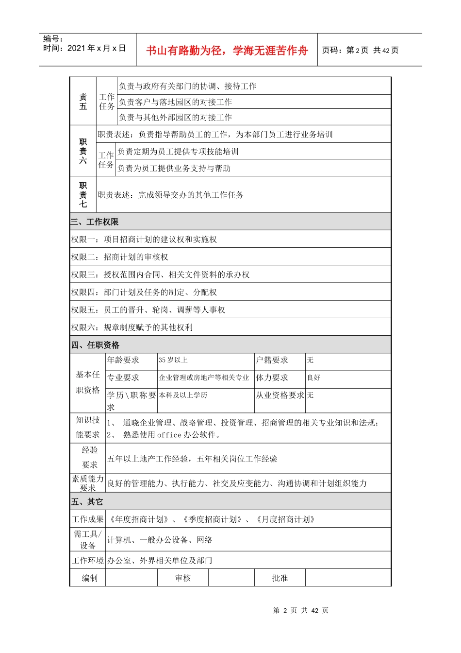人力资源-2022863岗位说明书_第2页
