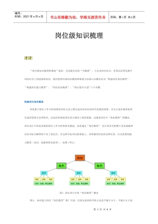 [和锐方略] 岗位级知识梳理