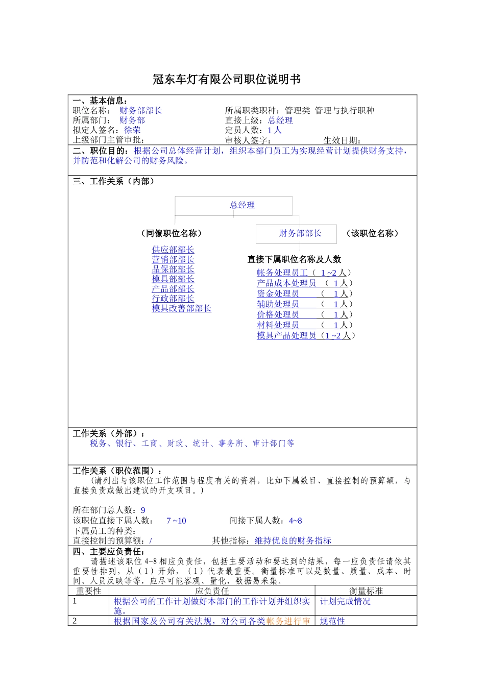 冠东车灯公司财务部部长职位说明书_第1页