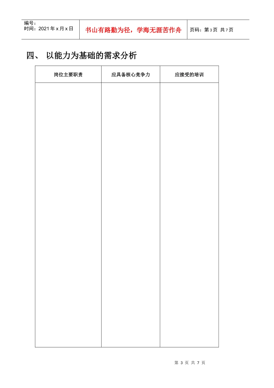 内训需求分析的方式_第3页