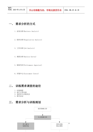 内训需求分析的方式