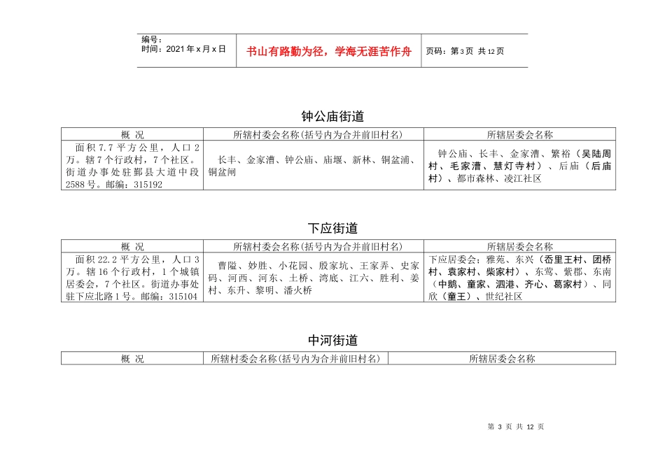宁波市鄞州区行政区划资料_第3页