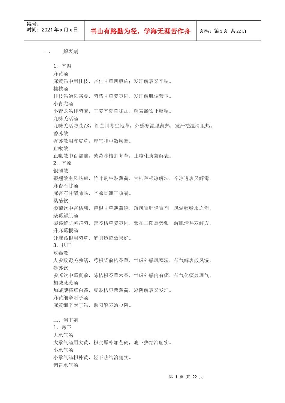 中医助理医师考试：方剂学复习速记_第1页