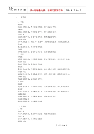 中医助理医师考试：方剂学复习速记