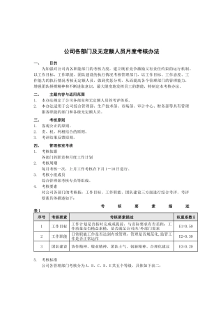公司各部门及无定额人员月度考核办法（DOC 9页）