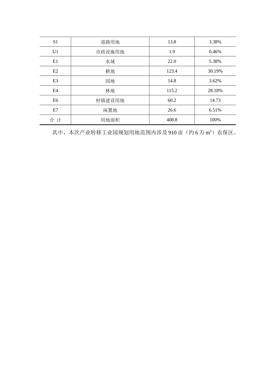 中山南头(梅州蕉华)产业转移工业园环境影响报告书简本_第2页
