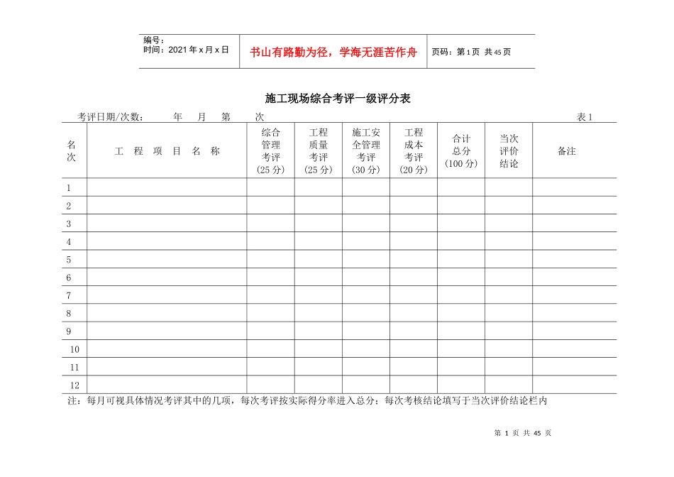 人力资源-202288深圳市鼎胜集团施工现场综合考评表2_第1页