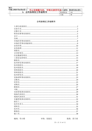 人力资源-202203-公司各岗位工作说明书