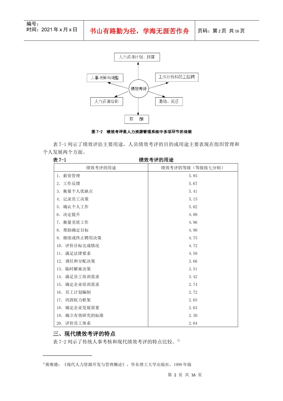 人员绩效考评(1)_第2页