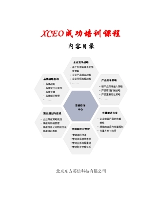 《企业培训通》课程目录