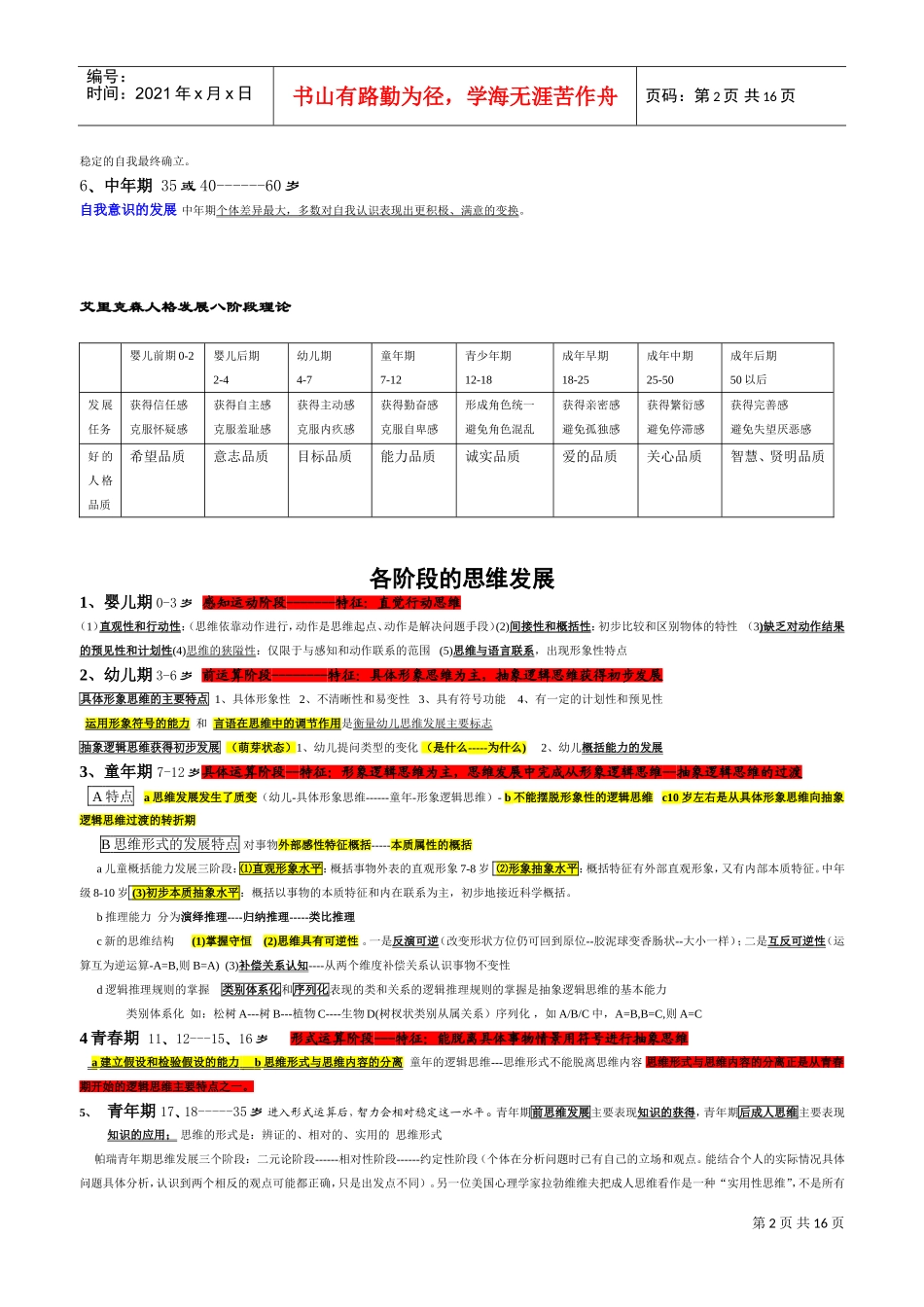 各阶段自我意识发展与思维发展_第2页