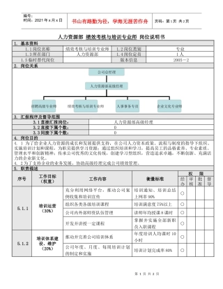 人力资源-20222绩效考核与培训专业师岗位说明书