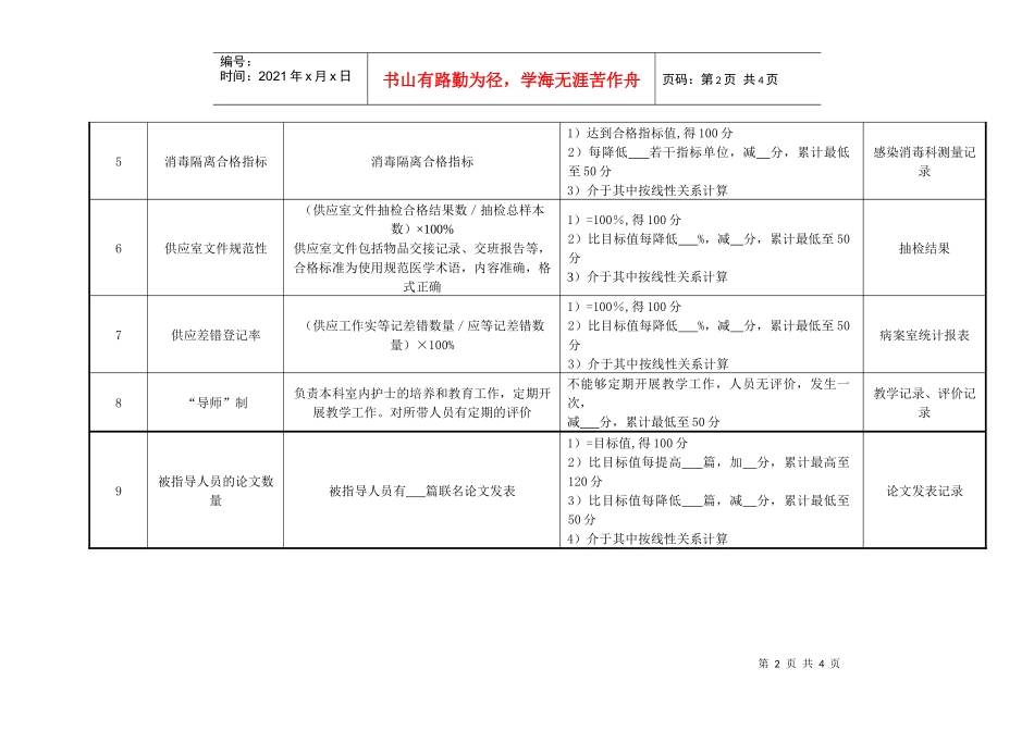 医院供应室护士长绩效考核指标_第2页
